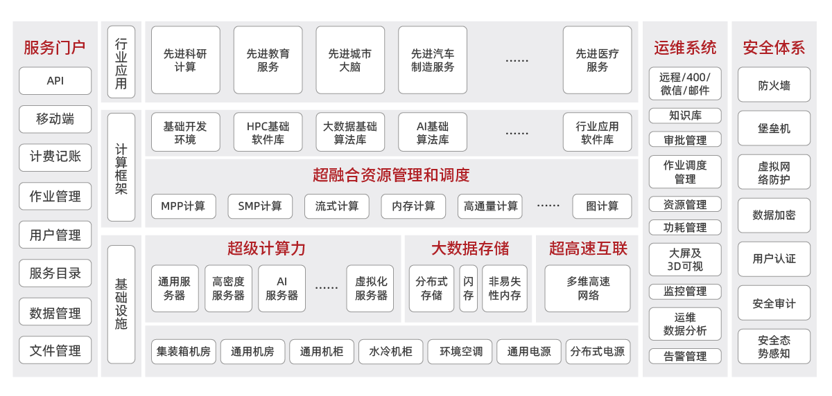 1589957092699379.png 1589957092699379.png