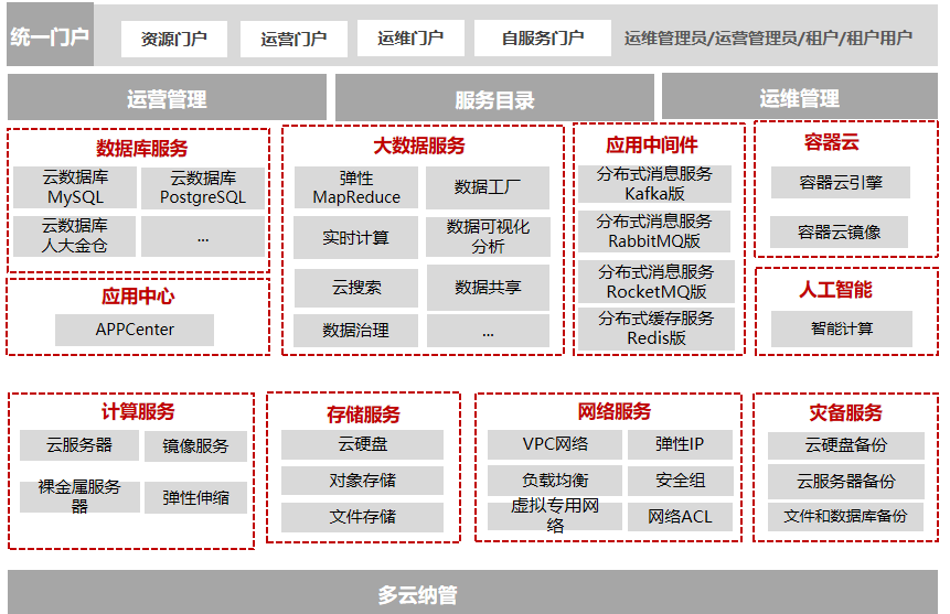 1679534122963952.png 1679534122963952.png